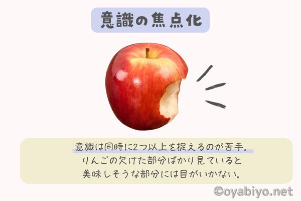 子育てコーチング意識の焦点化